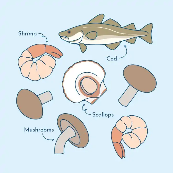 Support your thyroid through selenium rich foods