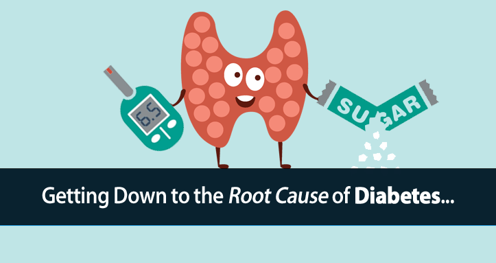 hypothyroidism and diabetes