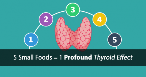 foods for hypothyroidism