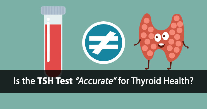 is the TSH Test accurate?