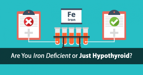 hypothyroidism and ferritin