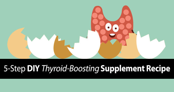 Thyroid Eggshell Calcium