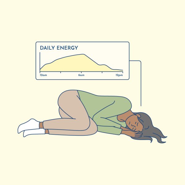 low energy from poor thyroid function and metabolism