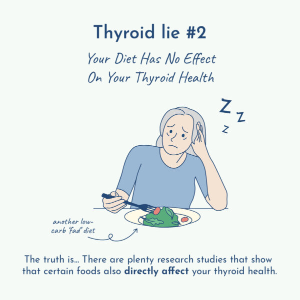 Illustration of thyroid lie #2 about dieting.