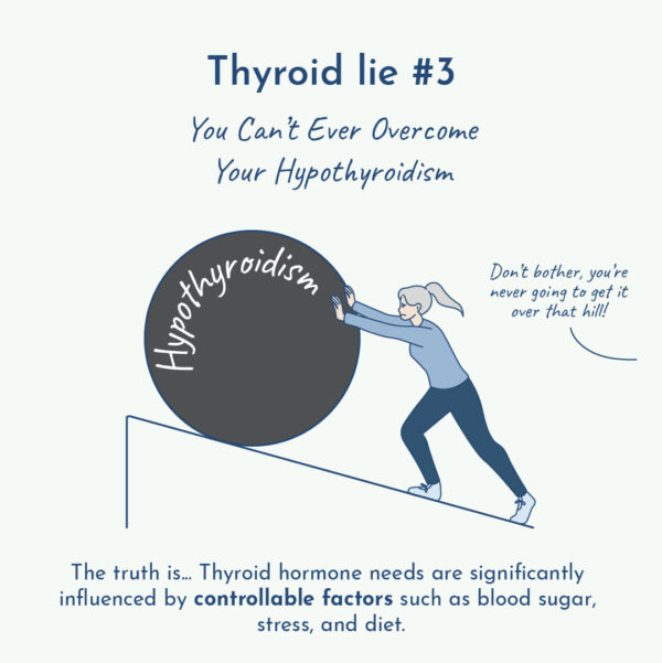 Illustration of thyroid lie #3 about overcoming hypothyroidism.
