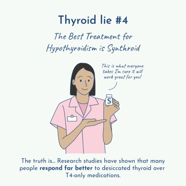 Illustration of thyroid lie #4 about Synthroid.