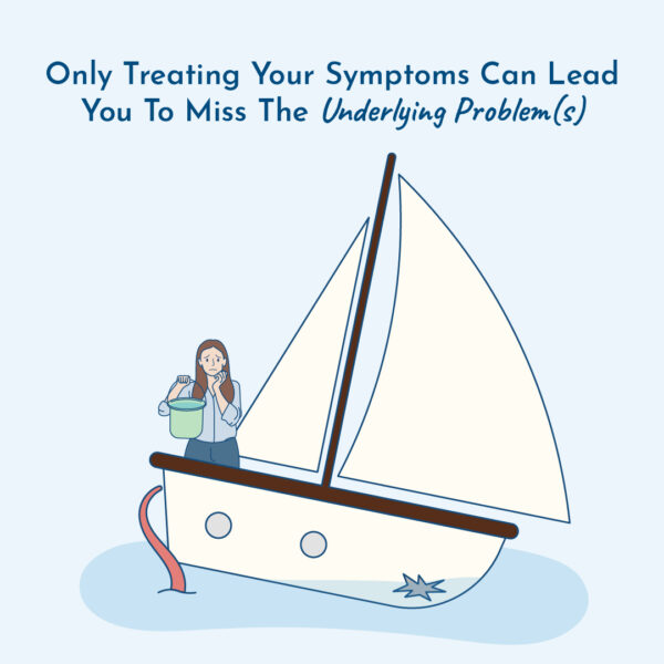 Graphic of not treating the underlying thyroid problem 
