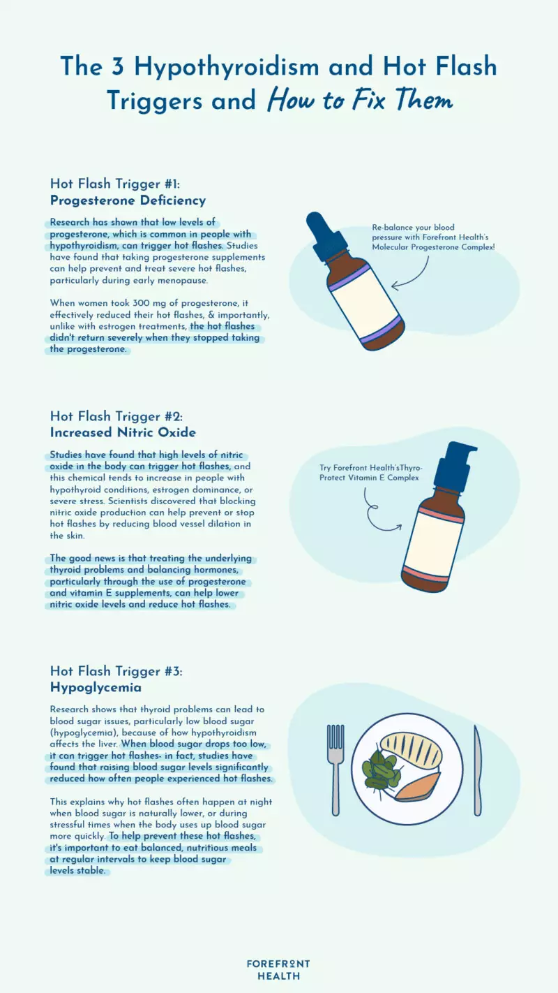 Infographic of what triggers hot flashes and fixes