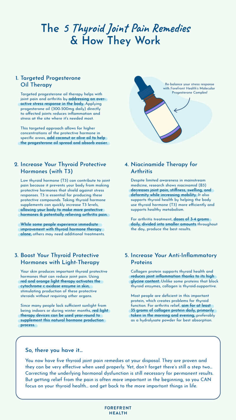 Infographic of 5 thyroid joint pain remedies