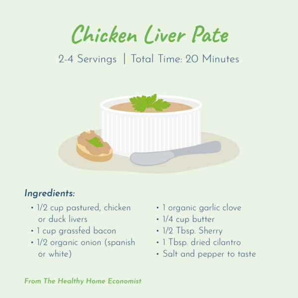 Thyroid Recipe for Chicken Liver Pate