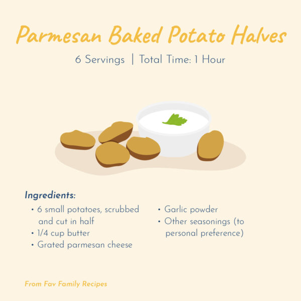 Thyroid Recipe for Parmesan Bake Potato Halves
