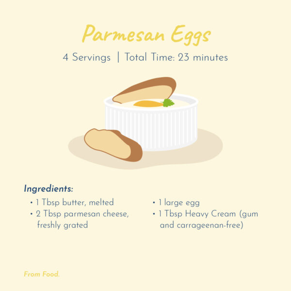 Thyroid Recipe for Parmesan Eggs
