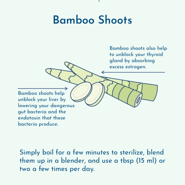 Thyroid benefits of bamboo Shoots