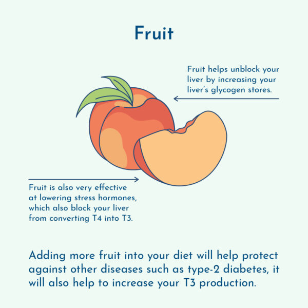 Thyroid benefits of fruit