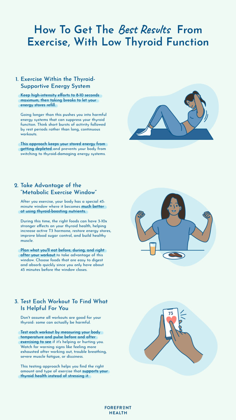 3 tips for best exercise results with low thyroid