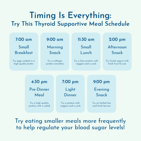 Thyroid supportive meal schedule