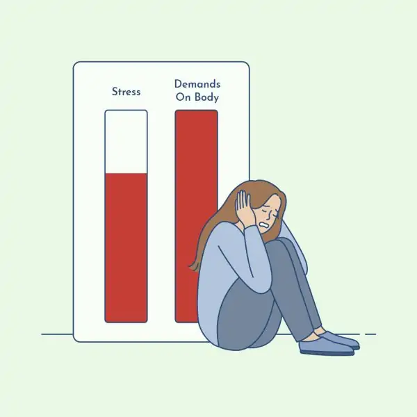 Stress increases demands on your body