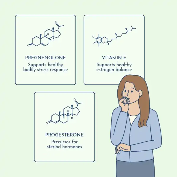 Consider effects before blindly adding supplements