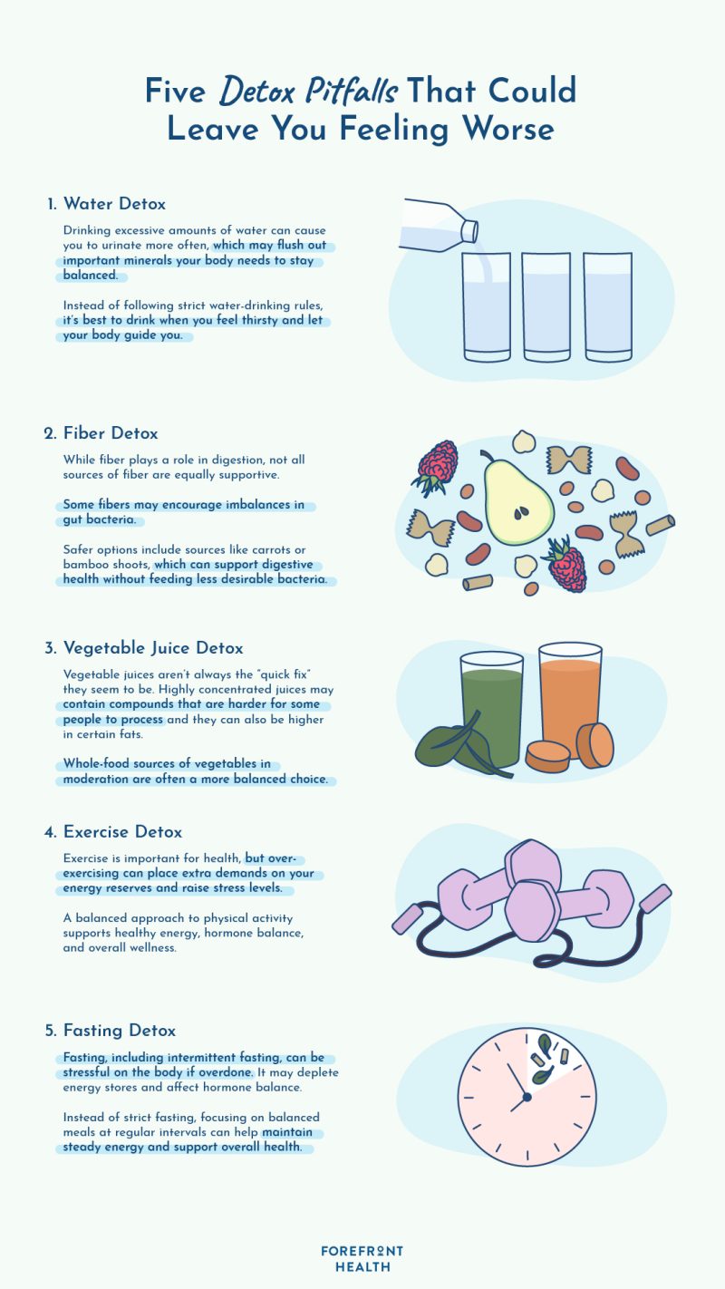 5 detox pitfalls that could leave you feeling worse