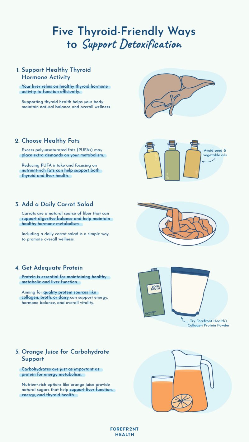 5 thyroid-friendly ways to detox