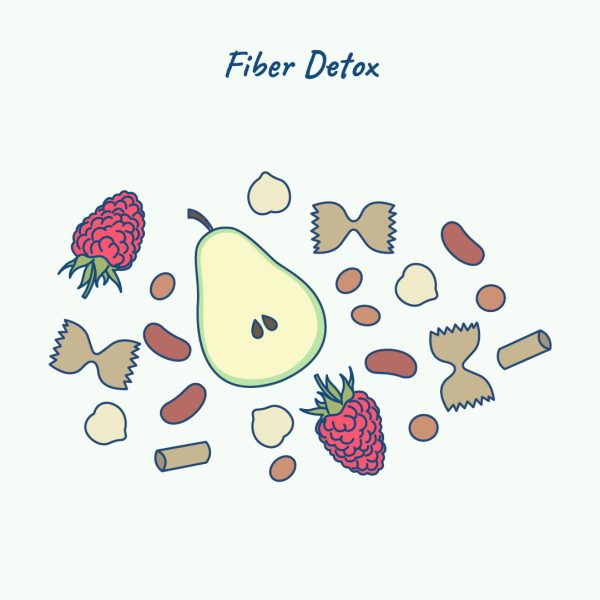fiber detox