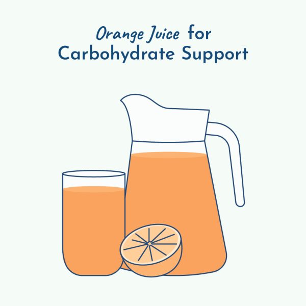 Orange juice for carbohydrate support