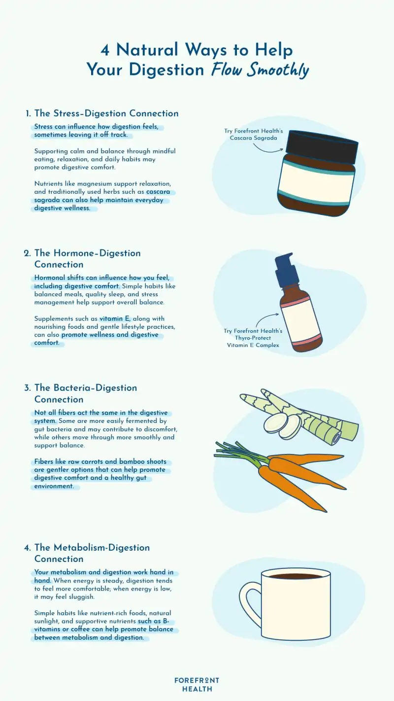 4 thyroid-friendly steps to support digestion