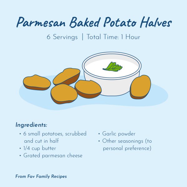 Parmesan Baked Potato Halves recipe card