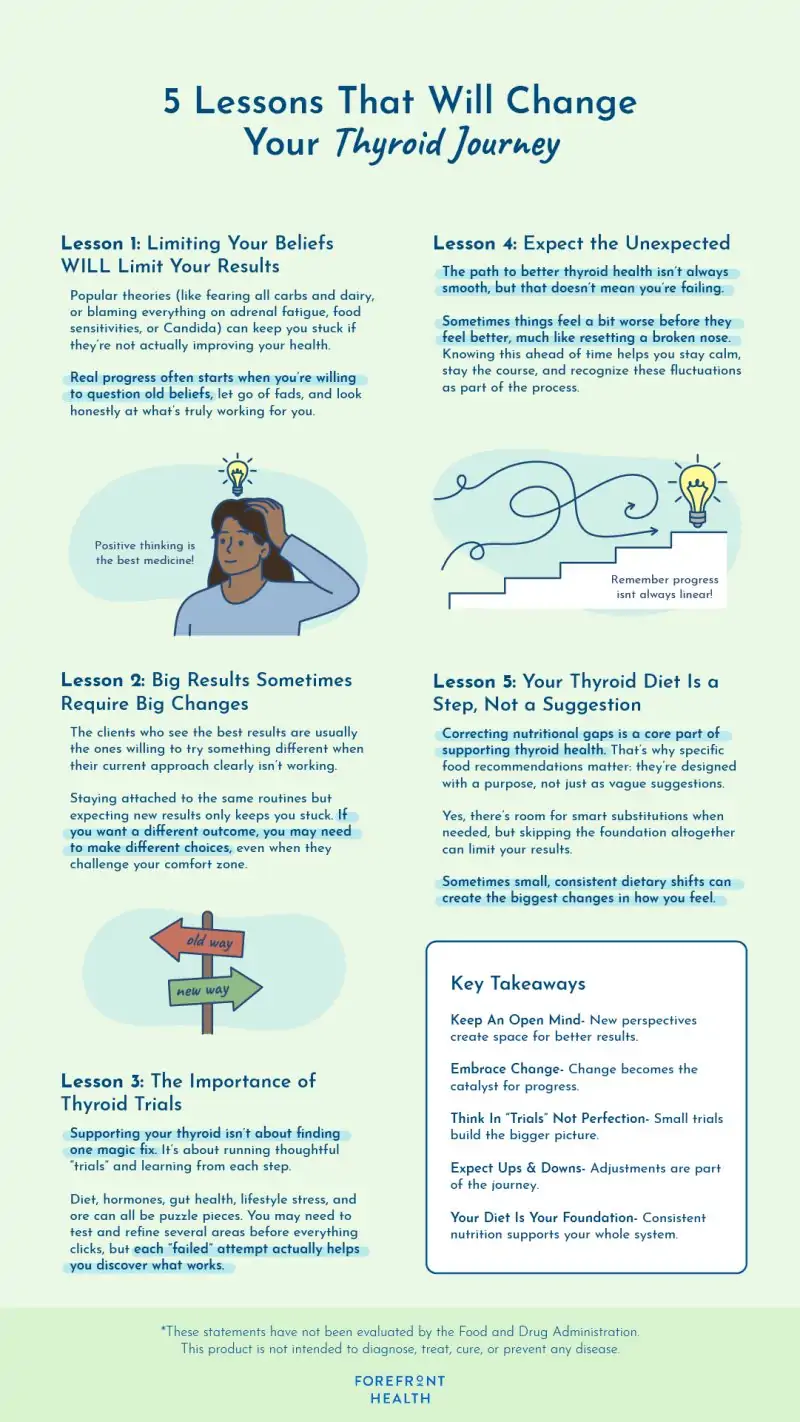 Infographic of 5 thyroid lessons to change your thyroid health