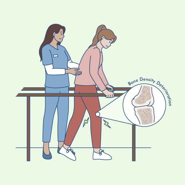 Fast thyroid weight-loss can result from bone density shifts