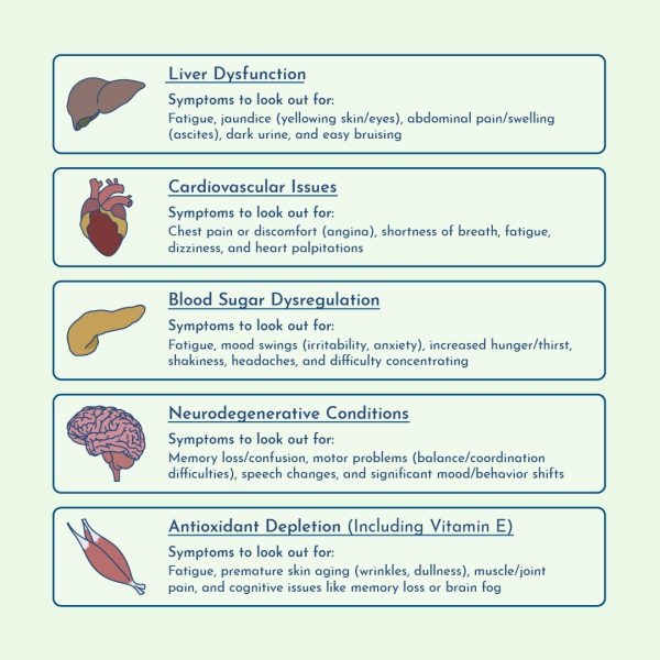 Health risks of chronically elevated iron