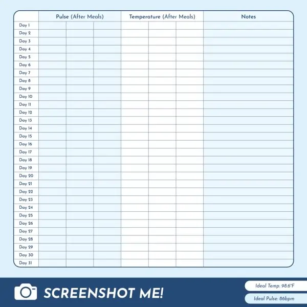 thyroid diet metabolic feedback tool