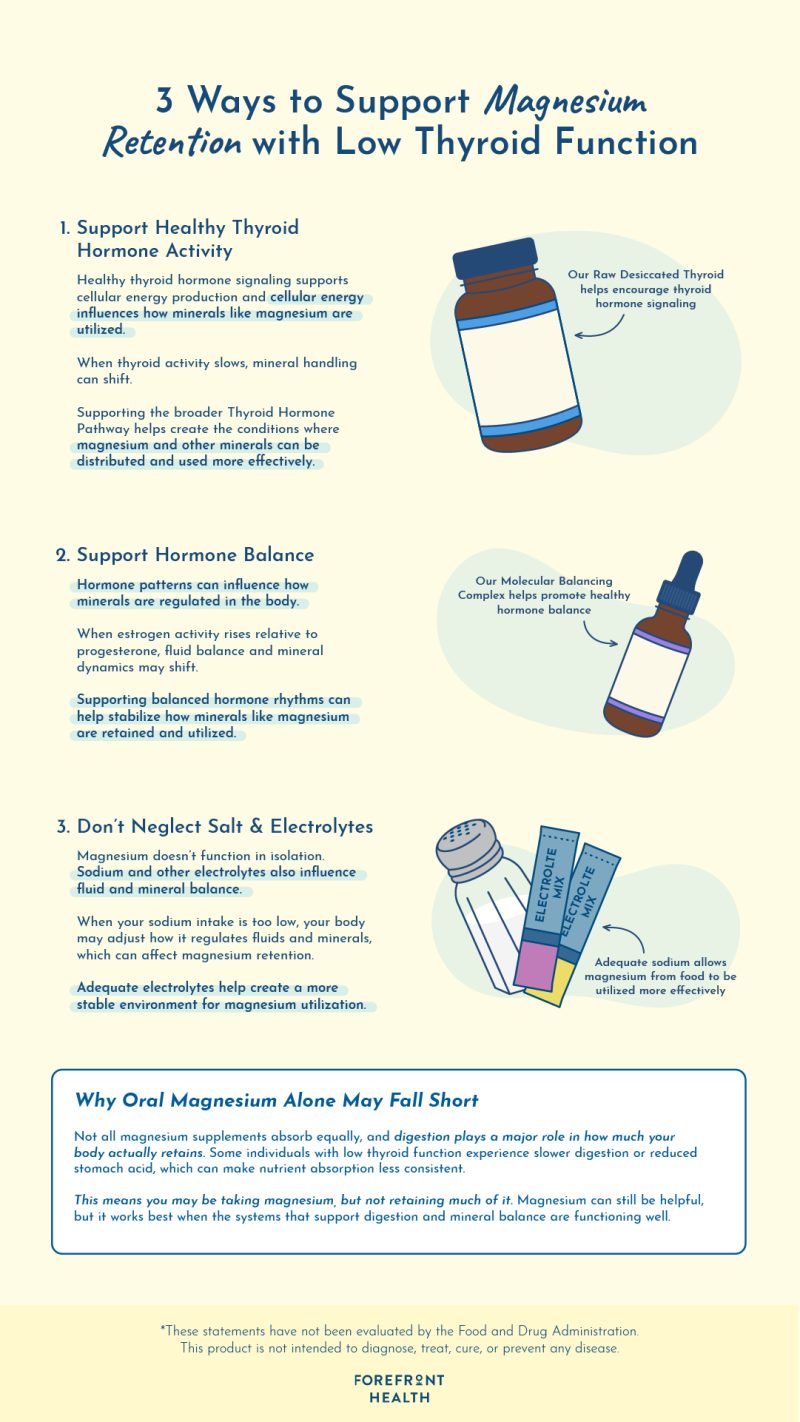 Ways to improve magnesium retention