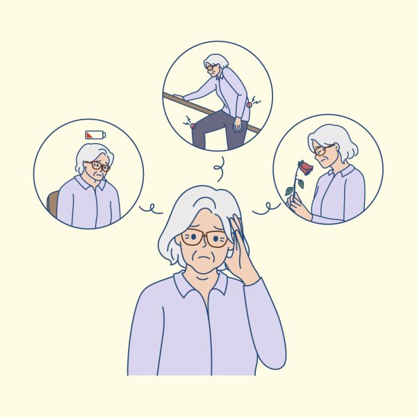 symptoms of low thyroid function and aging