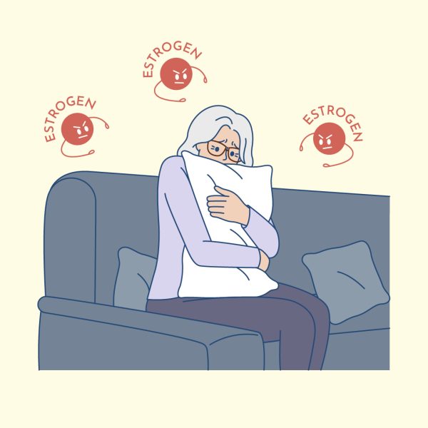 low progesterone, low thyroid and aging