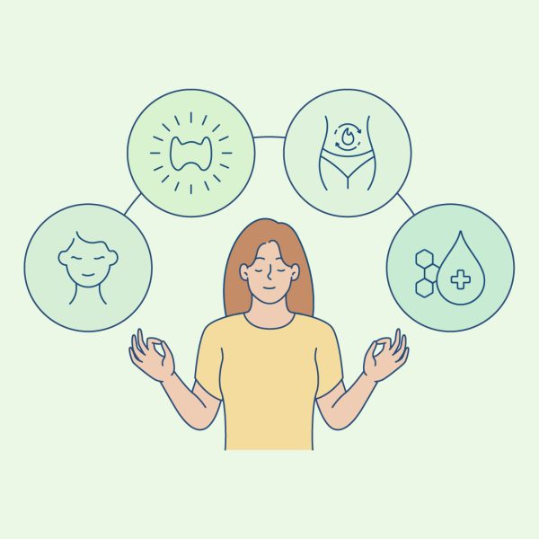 thyroid support for menopause