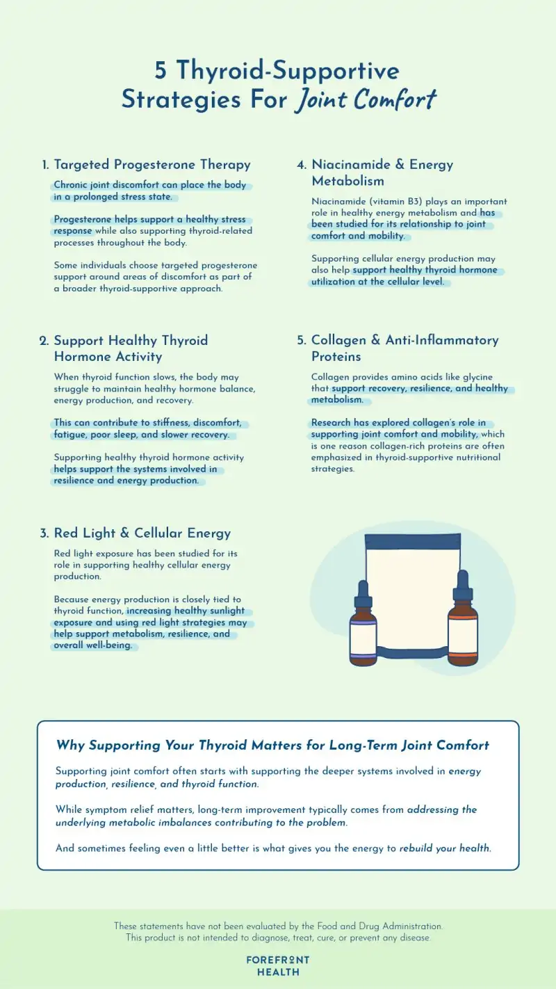 5 thyroid support for joint pain strategies