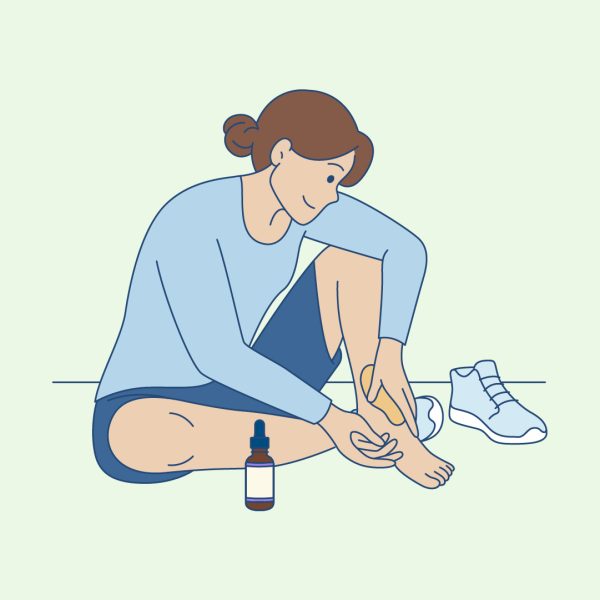 achy joints thyroid and progesterone