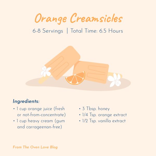 what to eat for thyroid: Orange Creamsicles