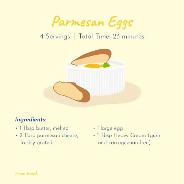 thyroid health foods: Parmesan Eggs