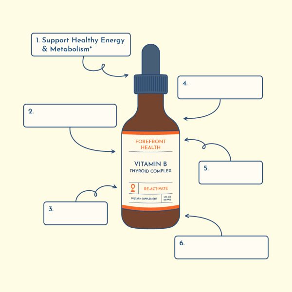 vitamin b1 thyroid benefits