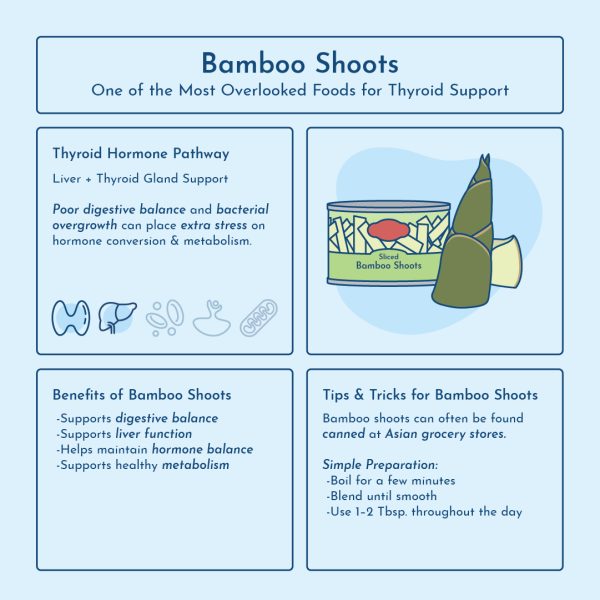 thyroid-supportive foods: bamboo shoots