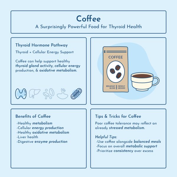 foods for thyroid: coffee