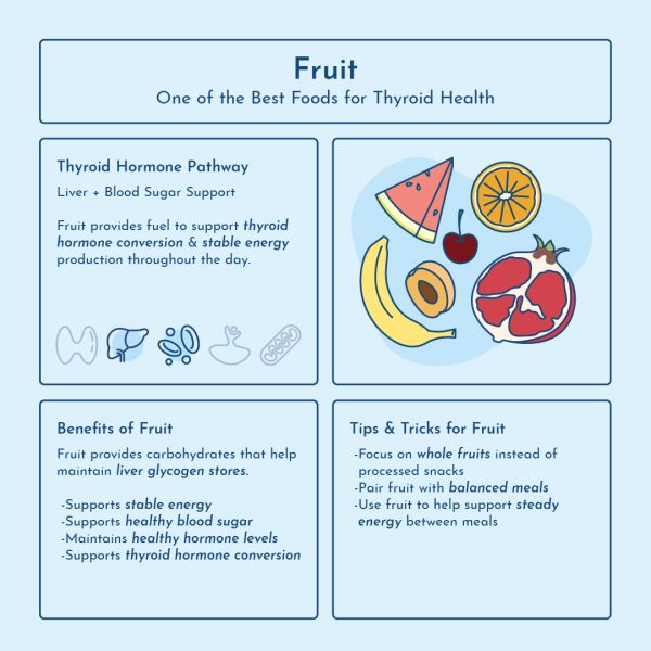 thyroid-supportive foods: fruit