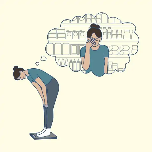 thyroid weight gain