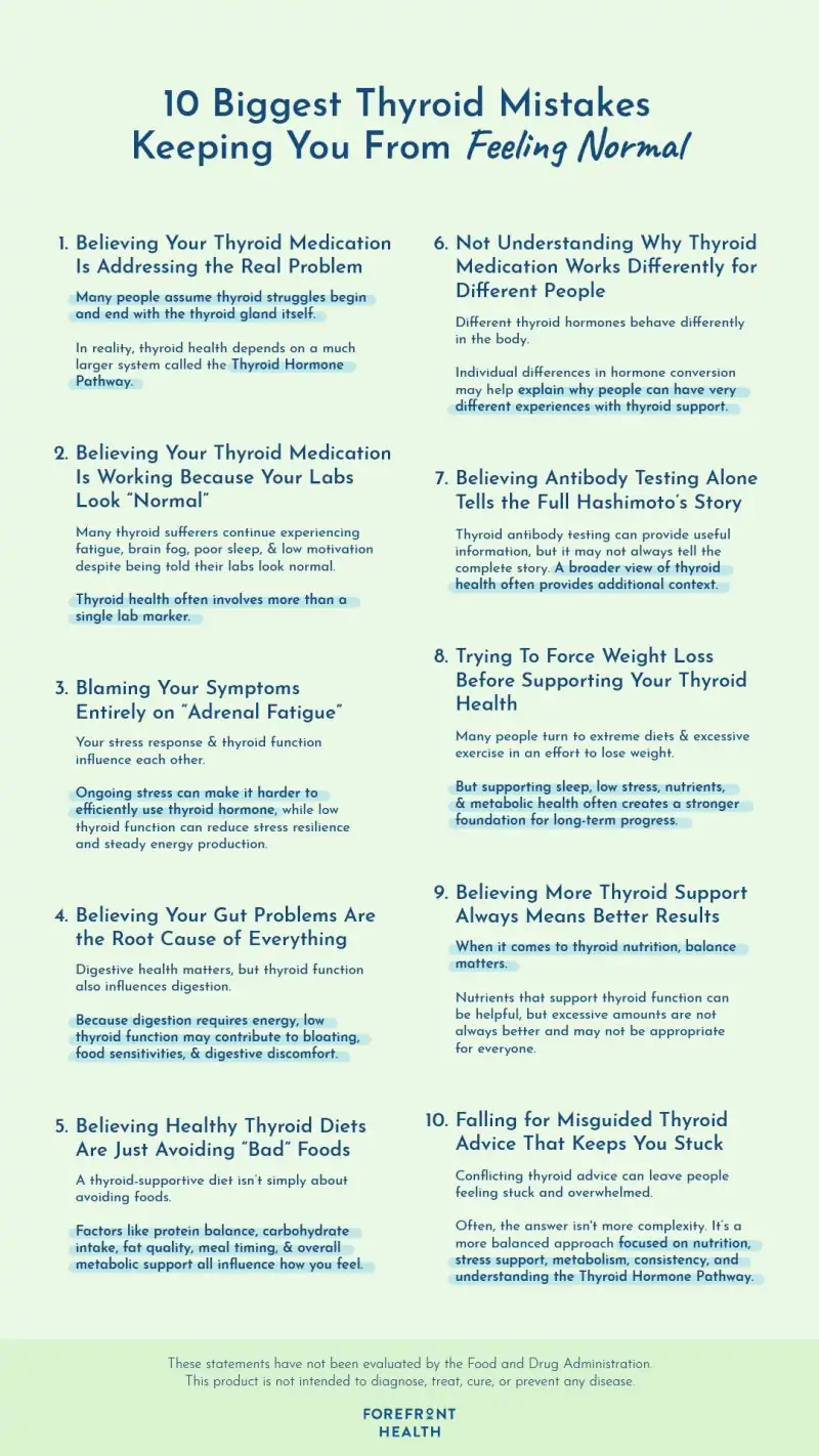 Infographic of 10 biggest thyroid mistakes