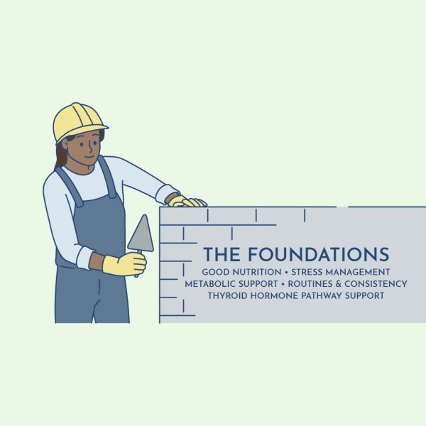 thyroid health foundations