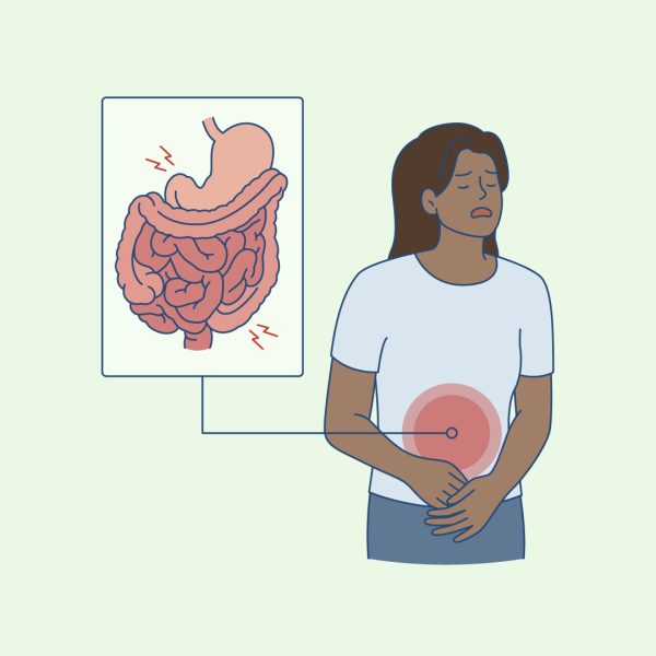 thyroid symptoms