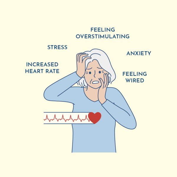 T3 sensitivity can look like stress and elevated heart rate