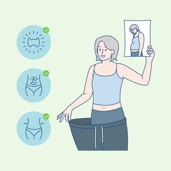 thyroid and weight loss